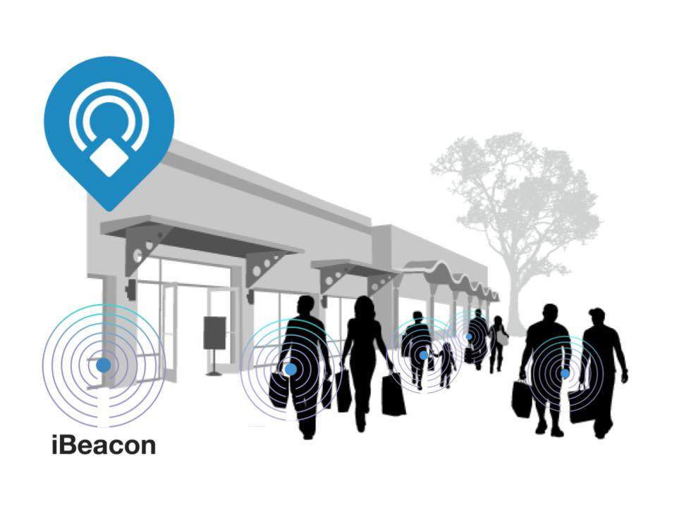 Eddystone Url Physical Web Ibeacon Apps For Proximity Marketing Locatify