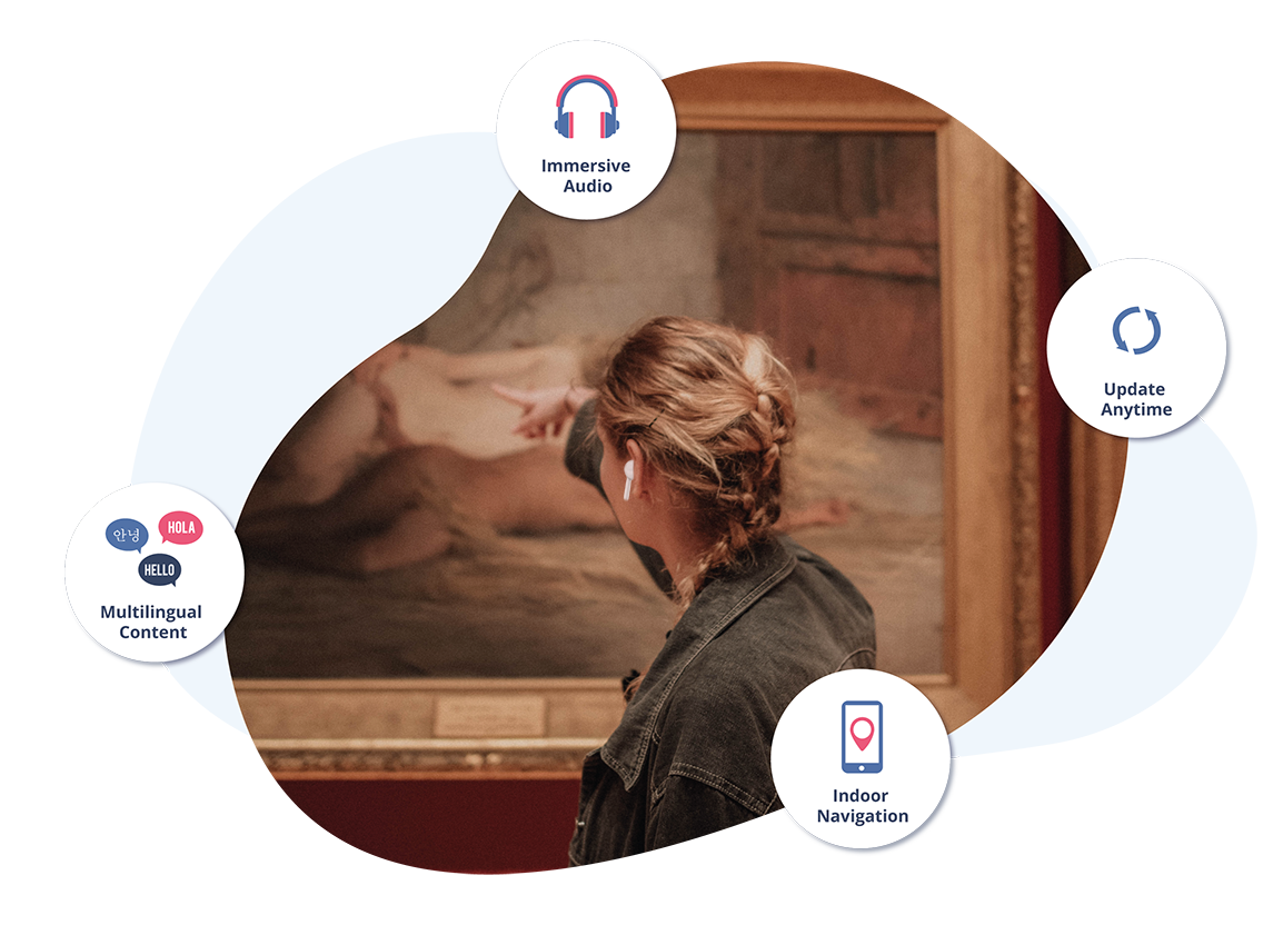 Apps for museums by Locatify