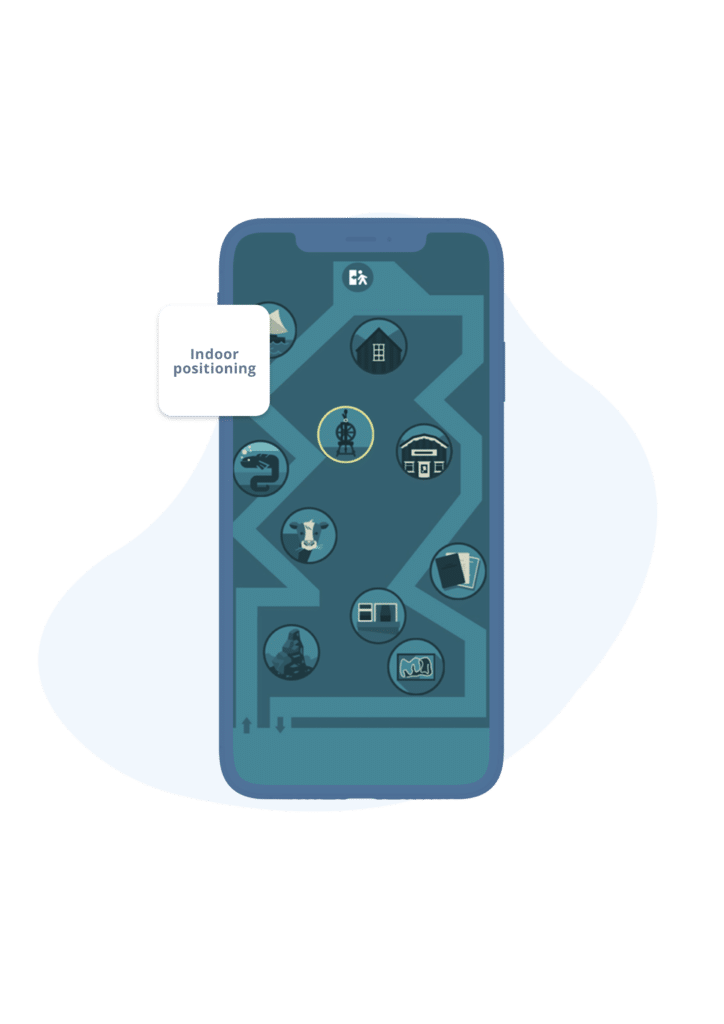Indoor positioning