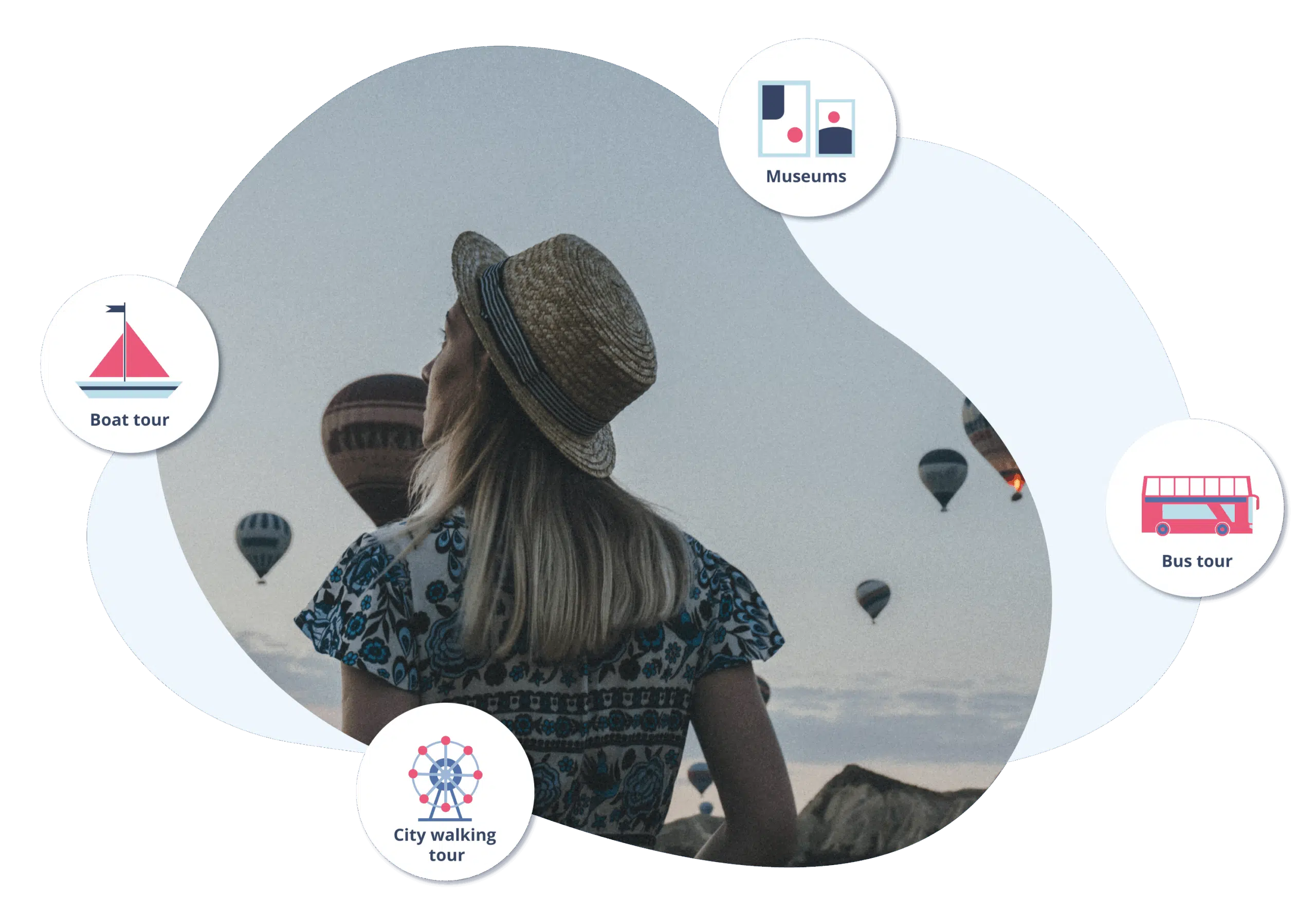 Locatify SmartGuide app features